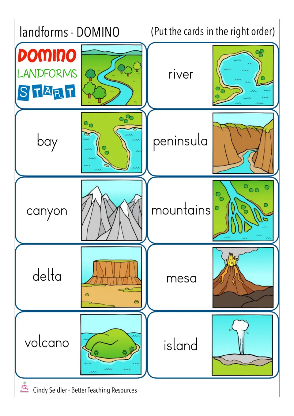 Landform domino cards 1: students chain each word to its picture, from START through river, bay, delta, volcano and island