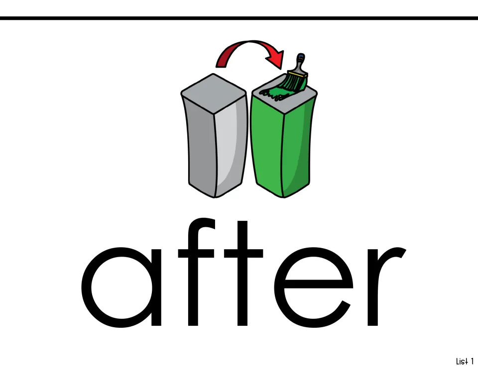 Sight-word introduction for 'after,' pairing the printed word with a picture showing a block being painted