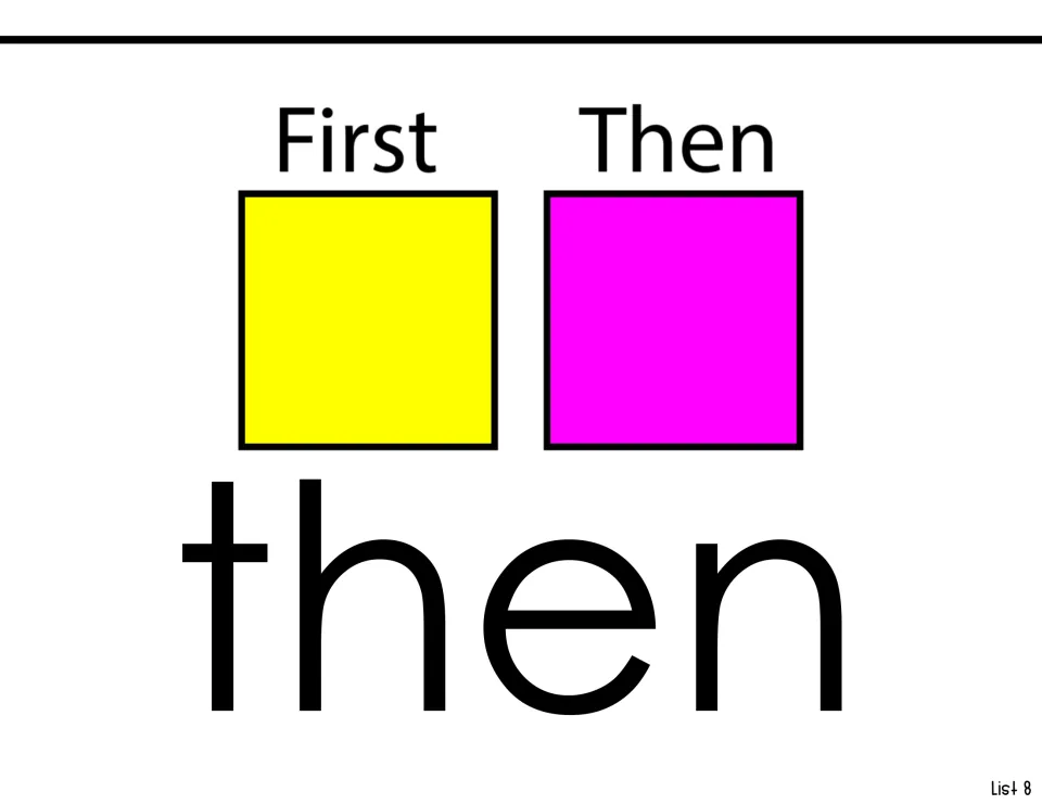 Sight-word introduction for 'then,' using a yellow 'First' cue and a pink 'Then' cue above the printed word