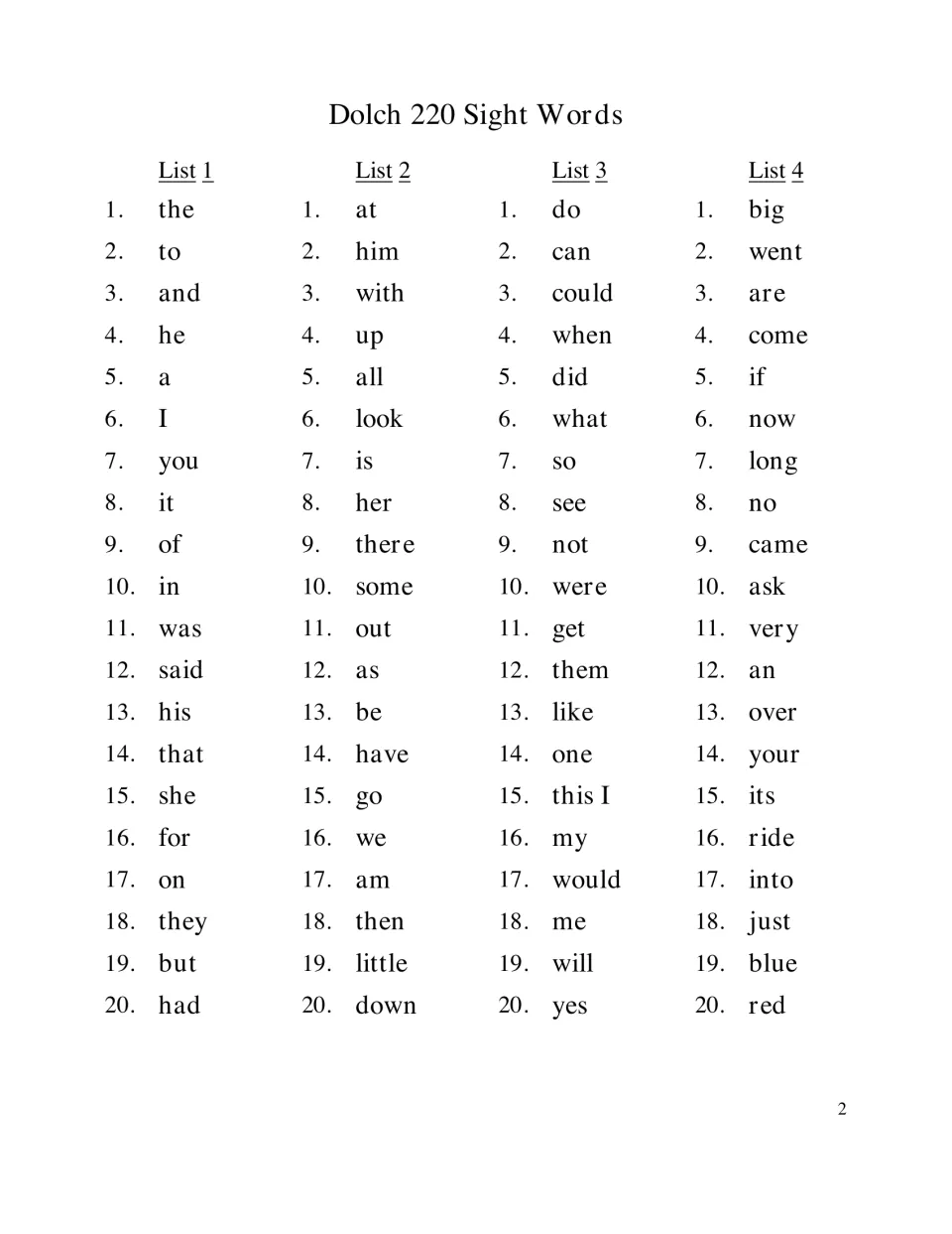 Dolch 220 sight words, Lists 1 to 4: students read 20 numbered words per list, from the, to and and through blue and red
