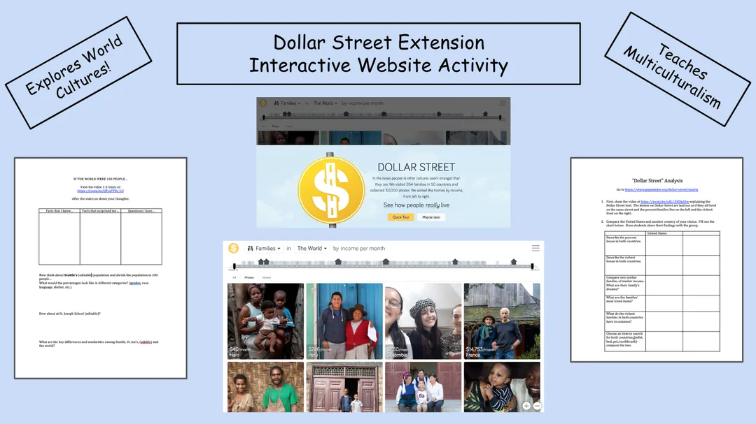 Dollar Street Extension Activities-Fully Editable! – cover