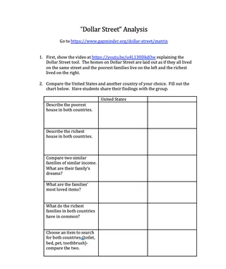 Dollar Street Extension Activities-Fully Editable! – preview 1