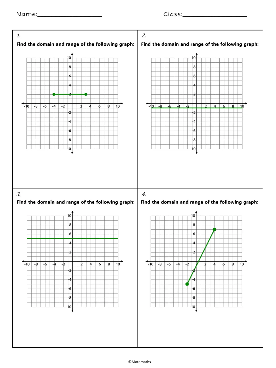 Domain and range, problems 1-4: students analyze a flat segment, two horizontal lines and a slanted line segment