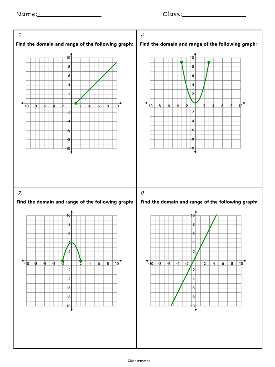 Domain and range, problems 5-8: students analyze a ray, two parabola arcs and a line with no endpoints