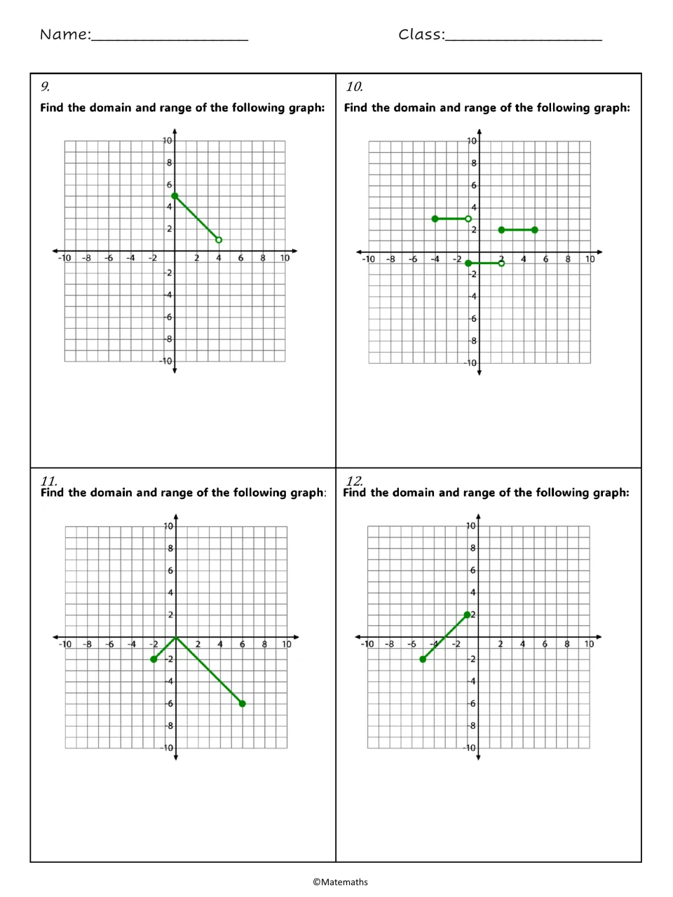 Domain and range, problems 9-12: students read open endpoints, a three-piece step graph and two slanted paths