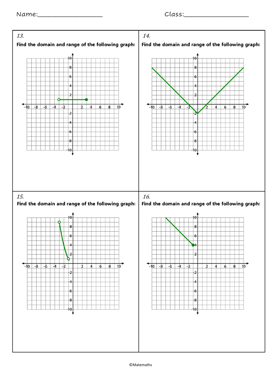 Domain and range, problems 13-16: students analyze a half-open segment, an absolute value V, a steep curve and a ray