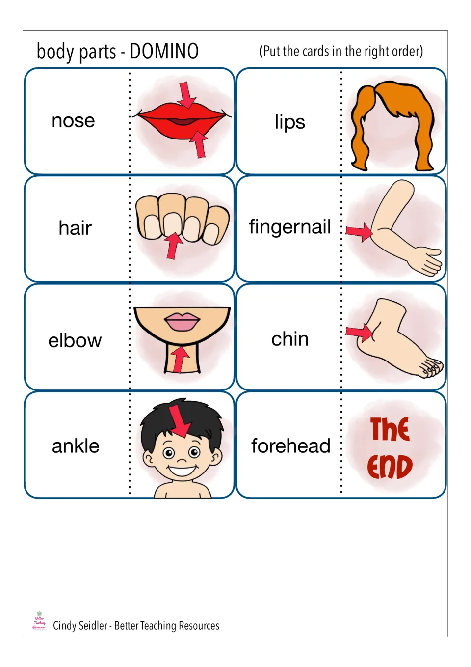 Final body part dominoes: 8 cards with words like nose, lips, hair, elbow and forehead, ending on a The End card