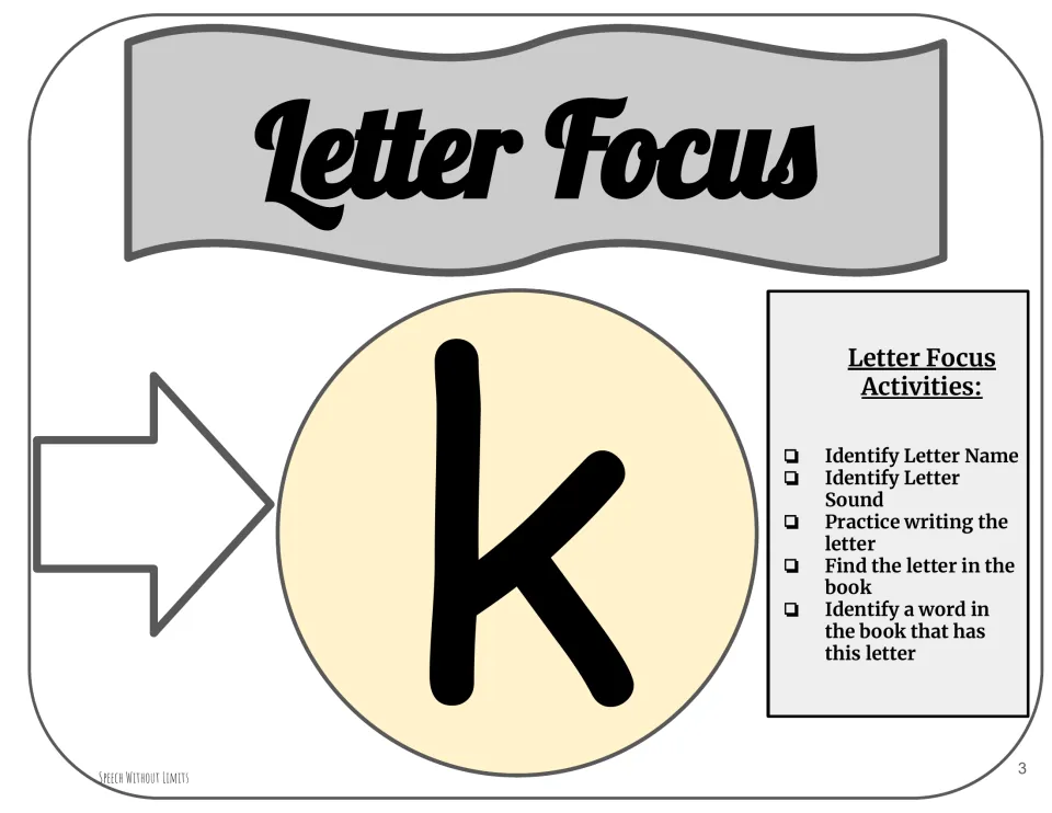 Letter focus activity introduces lowercase k for naming, sound identification, writing, and book searches