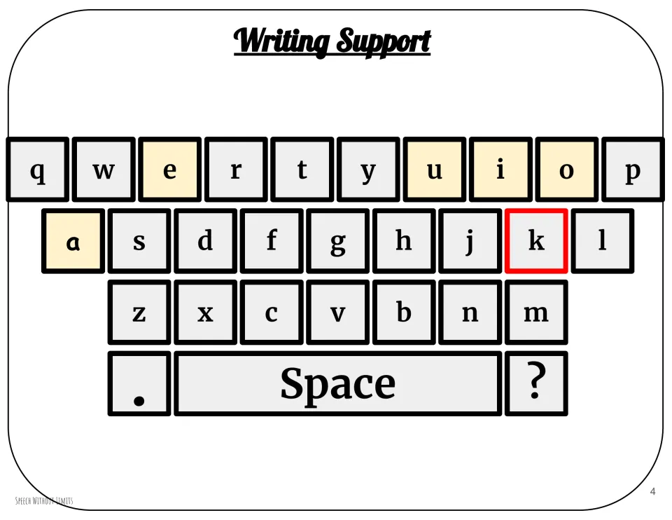 Writing support displays a lowercase keyboard with k outlined in red, highlighted vowels, and punctuation