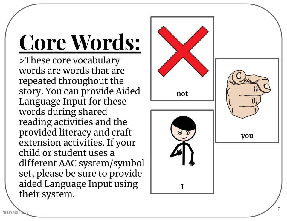 Core vocabulary support presents not, you, and I with symbols and guidance for aided language input during reading