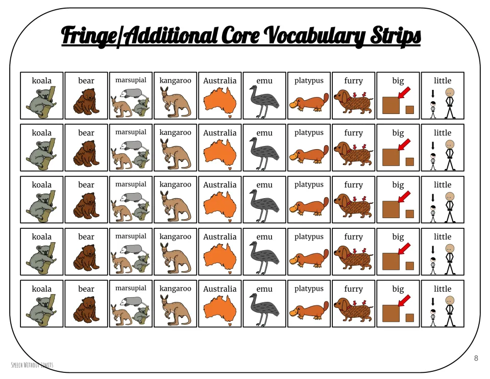 Five identical vocabulary strips each show koala, bear, marsupial, kangaroo, Australia, and five more pictured words