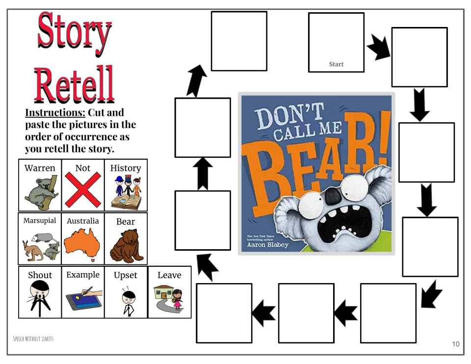 Story retelling activity asks students to sequence 10 pictures, including Warren, Not, History, and Marsupial