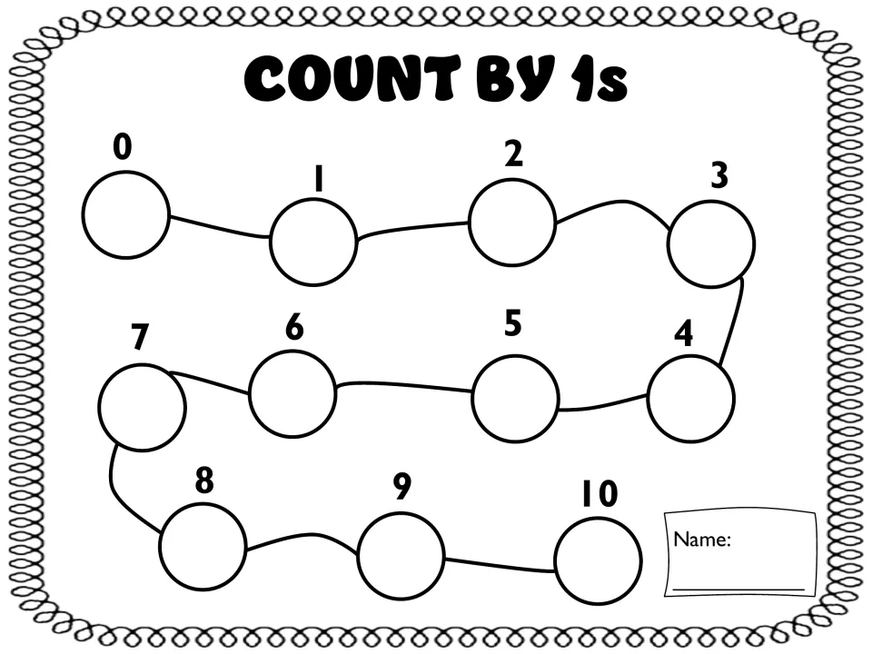 Count by 1s: students dot each of 11 numbered circles from 0 to 10 in order while counting aloud, then write their name