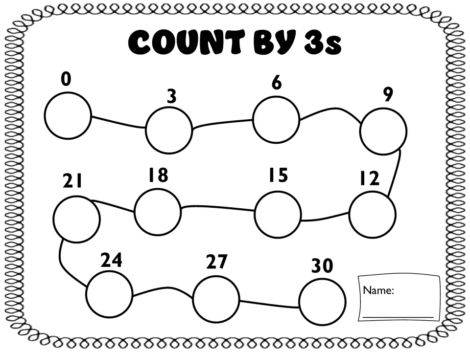 Count by 3s: students skip count from 0 to 30 by threes, dotting circles labeled 3, 6, 9 and onward to 30