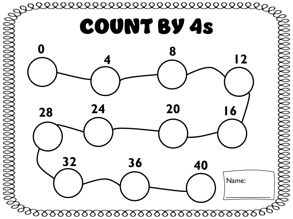 Count by 4s: students skip count by fours from 0 to 40, pressing a dot marker into each numbered circle