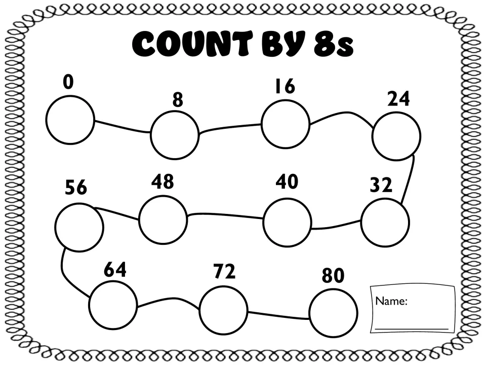 Count by 8s: students skip count by eights from 0 to 80, dotting circles labeled 8, 16, 24 and on through 80