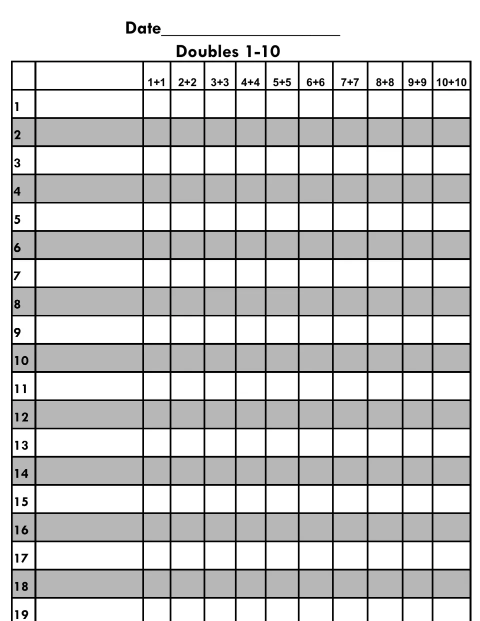 Doubles 1–10 recording sheet has a date space and student entries for tracking facts from 1+1 to 10+10.