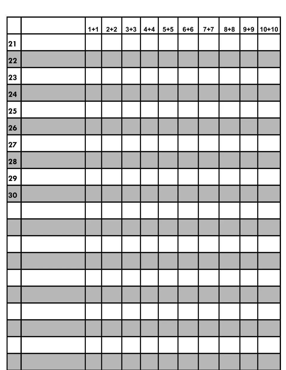 Doubles 1–10 recording sheet continues with entries 21–30 and extra spaces for facts from 1+1 to 10+10.