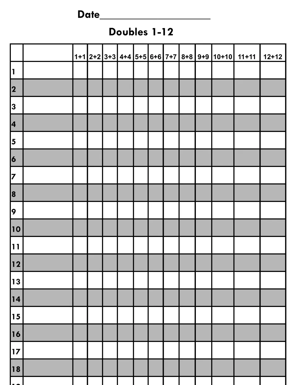 Doubles 1–12 recording sheet has a date space and student entries for tracking facts from 1+1 to 12+12.