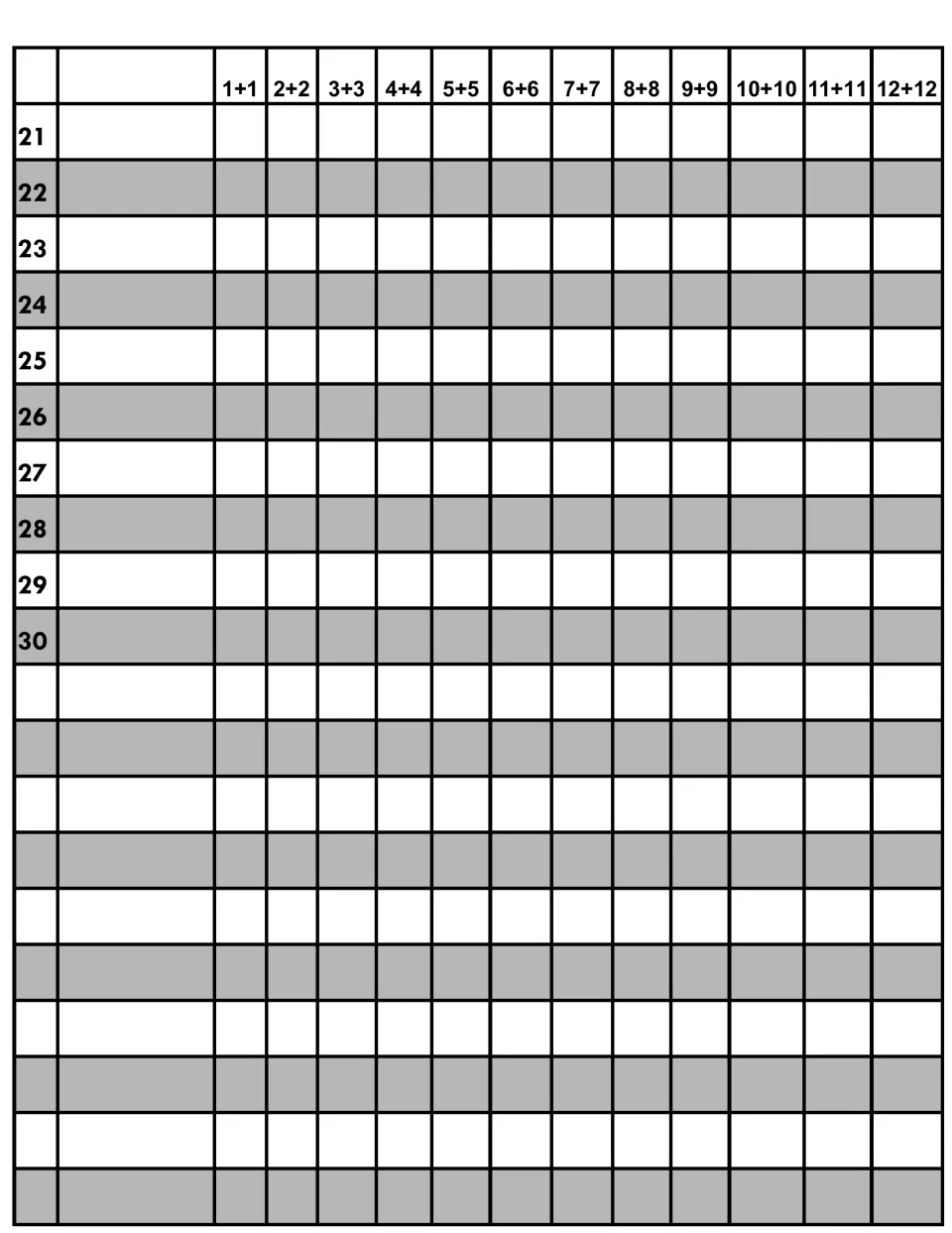 Doubles 1–12 recording sheet continues with entries 21–30 and extra spaces for facts from 1+1 to 12+12.