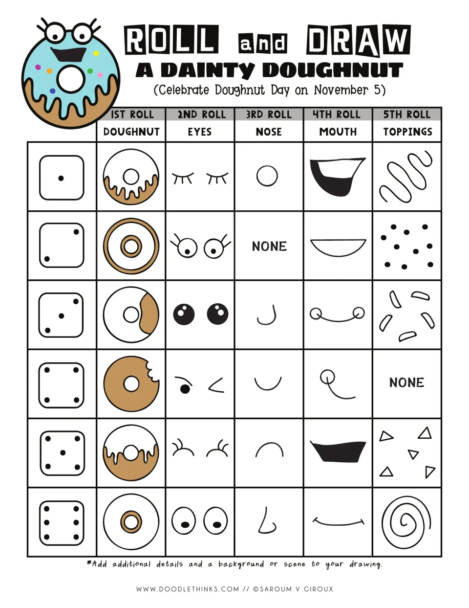 Roll and draw a dainty doughnut in color: students roll a die 5 times to pick a doughnut, eyes, nose, mouth and toppings