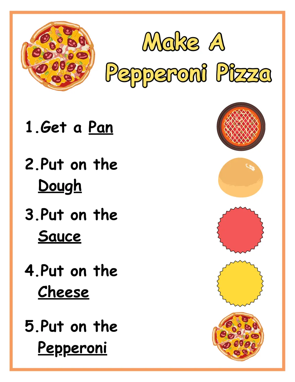 Make A Pepperoni Pizza recipe: students follow five numbered steps, pan, dough, sauce, cheese, then pepperoni