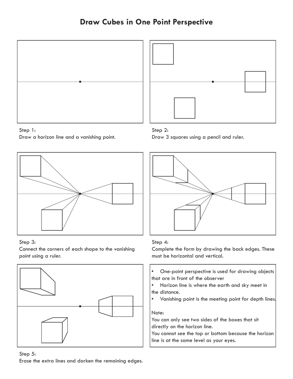 One-point perspective cubes: five illustrated steps from horizon line and vanishing point to erasing extra lines