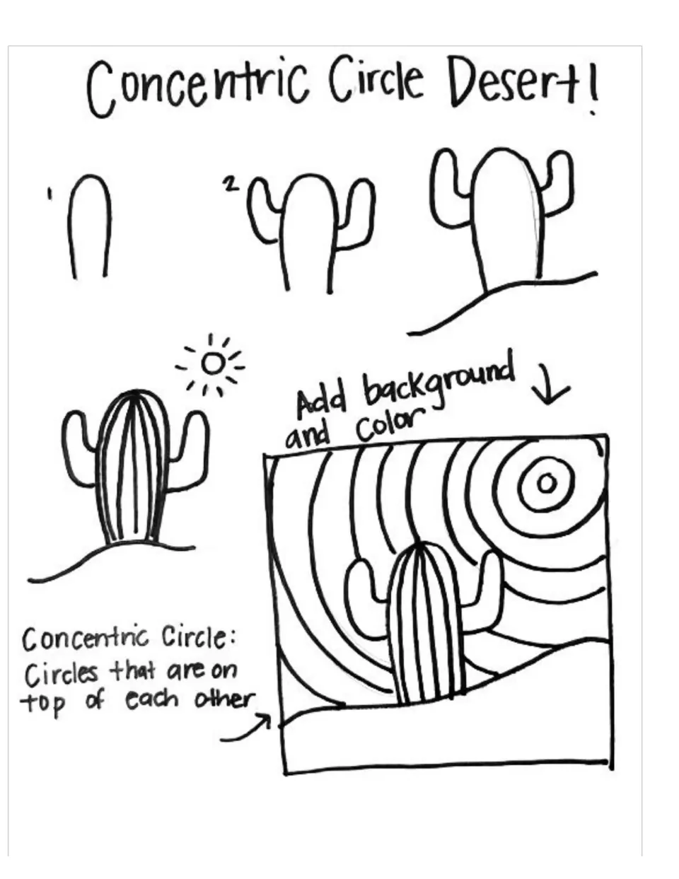 Concentric circle desert drawing guide showing cactus drawing steps and a background of circles around a sun