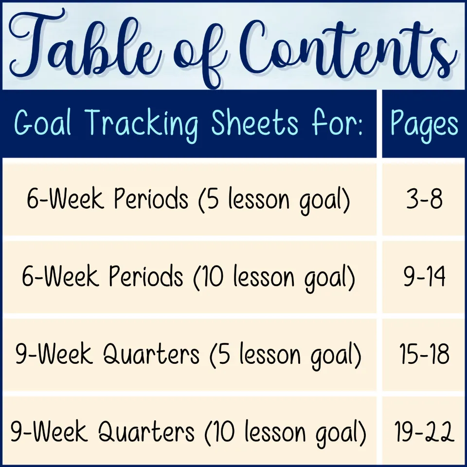 Table of contents listing goal tracking sheets for 6-week periods and 9-week quarters, each with 5- or 10-lesson versions