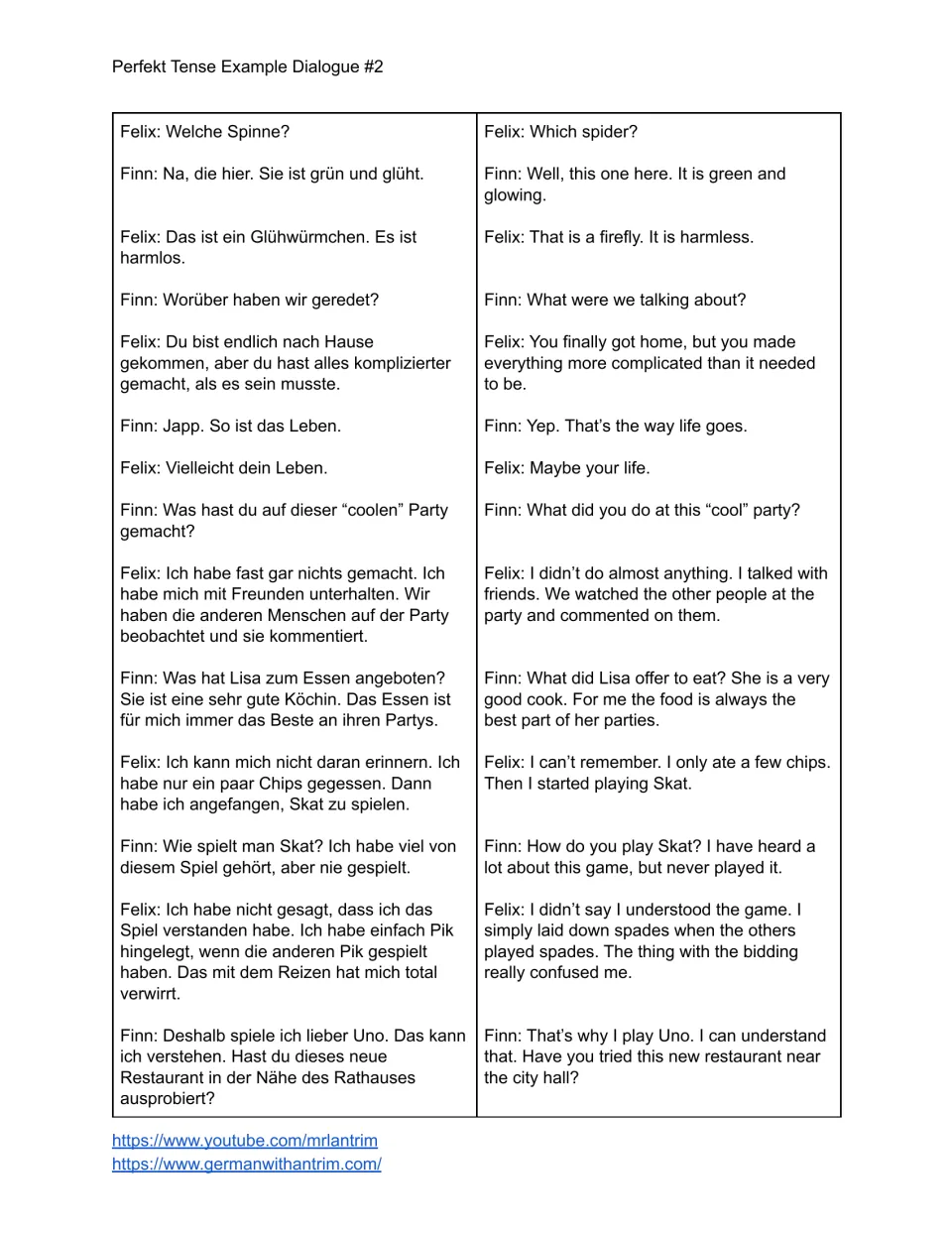 German dialogue continuation: Felix and Finn discuss party food and playing Skat, with English translations.