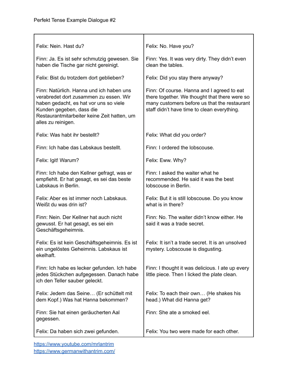 German dialogue continuation: Finn recounts a restaurant visit with Hanna and his meal, with English translations.
