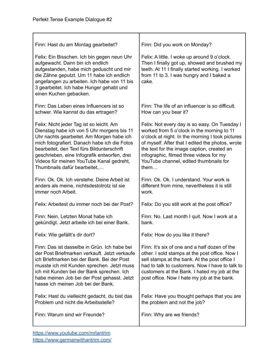 German dialogue continuation: Felix recounts his work routine, and Finn discusses jobs, with English translations.