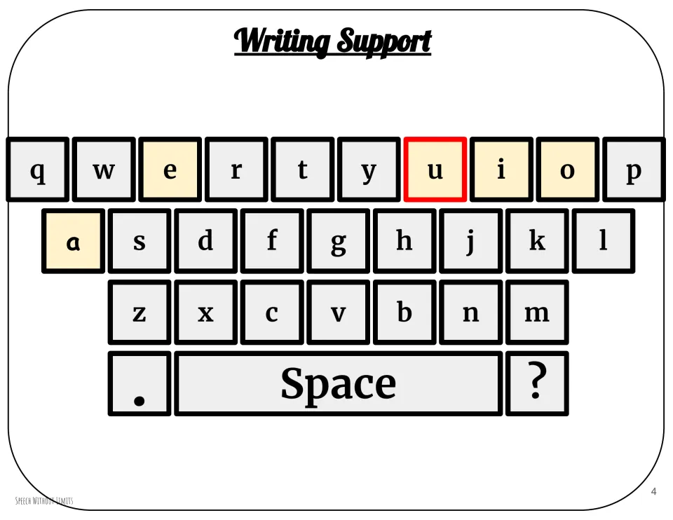 Writing support: a QWERTY keyboard with vowels shaded and u outlined in red, for spelling out words letter by letter