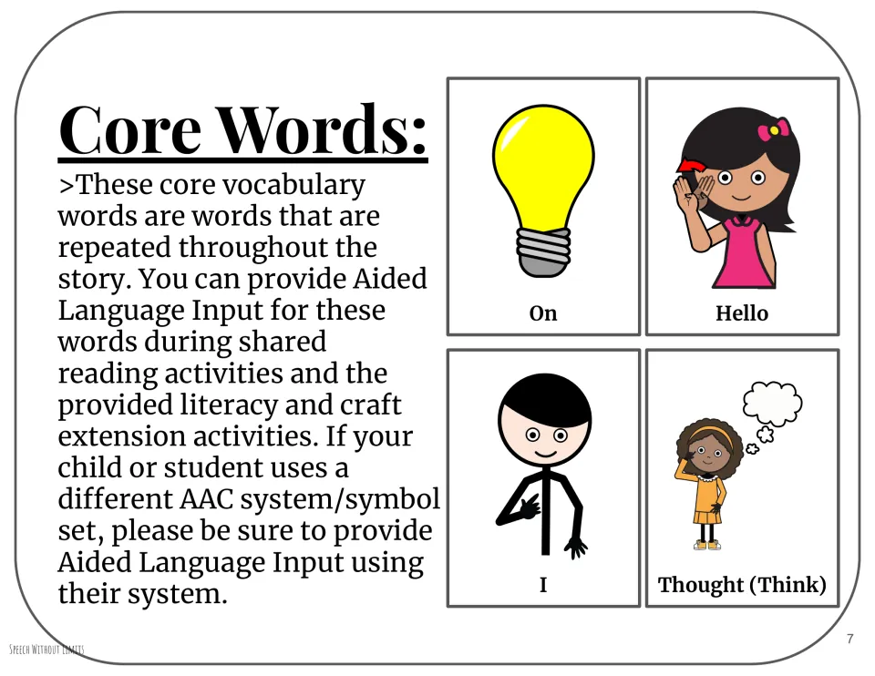 Core words for aided language input: symbol cards for on, hello, I and thought (think), with AAC modeling notes
