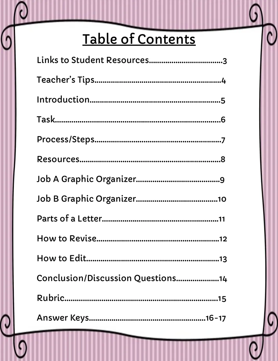 Webquest table of contents lists research resources, graphic organizers, writing guides, rubric, and answer keys