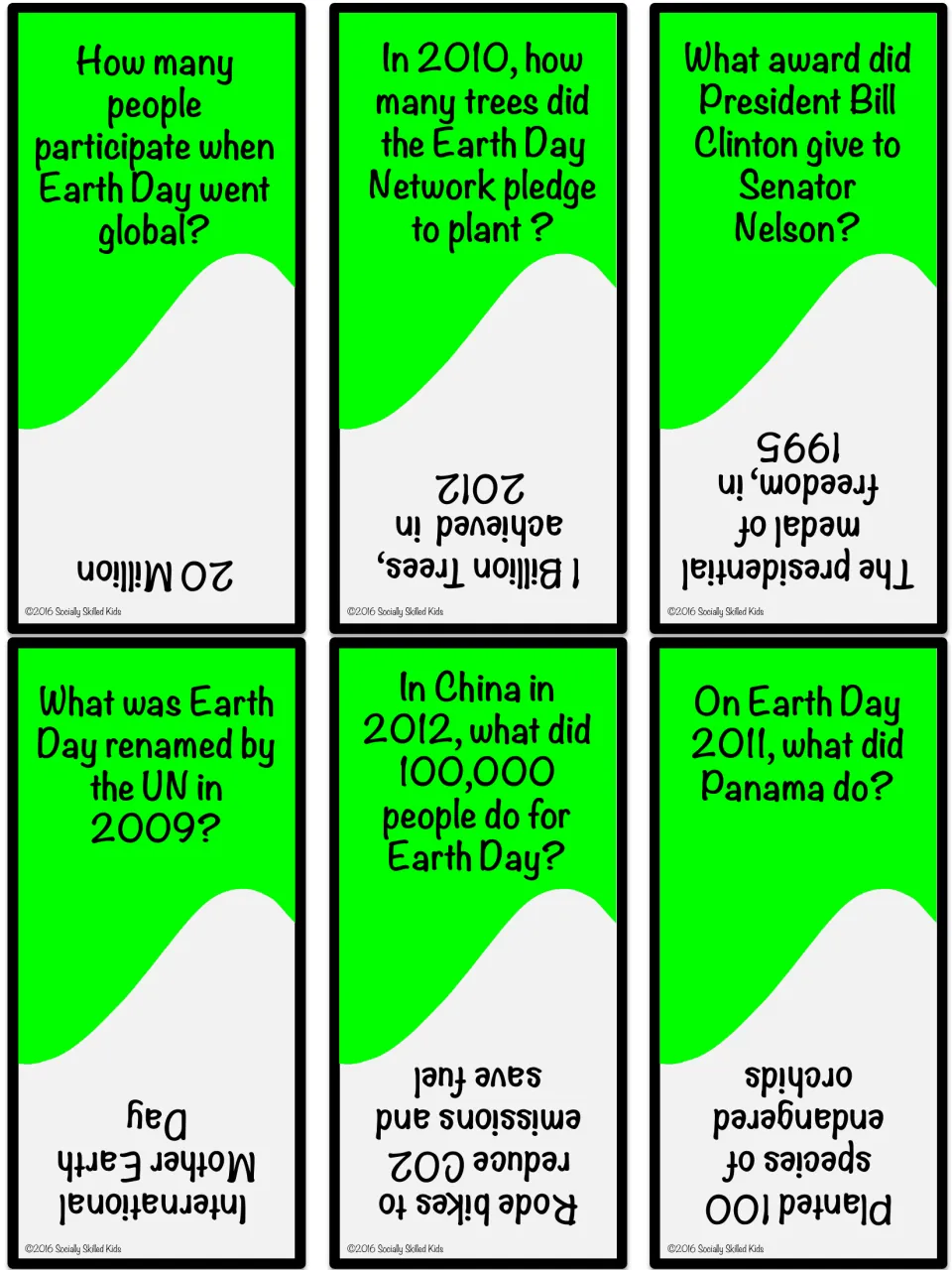 Earth Day milestone trivia: six green cards on global turnout, 1 billion trees, Mother Earth Day and Panama's orchids