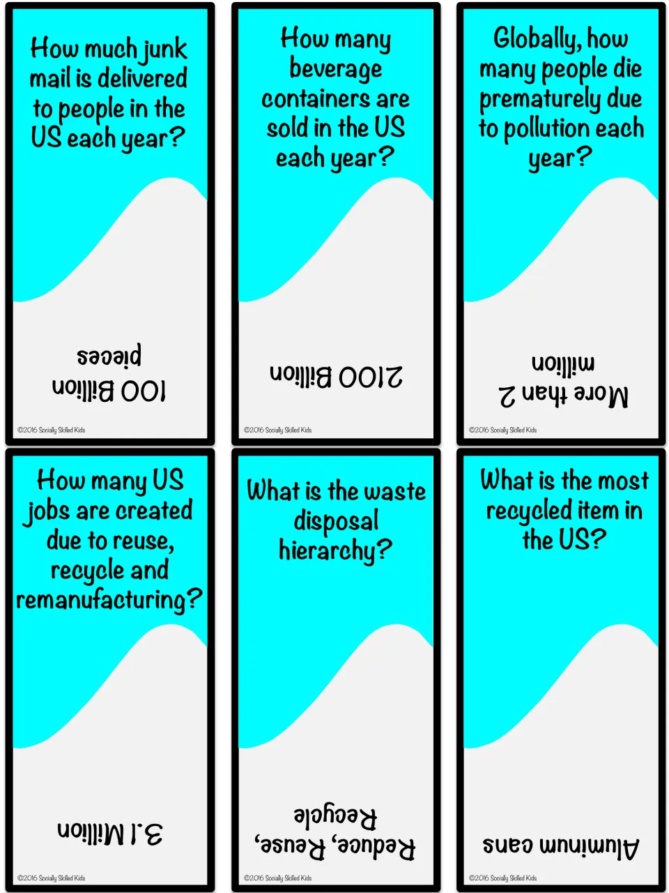 Waste trivia: six blue cards on junk mail, beverage containers, pollution deaths, recycling jobs and aluminum cans