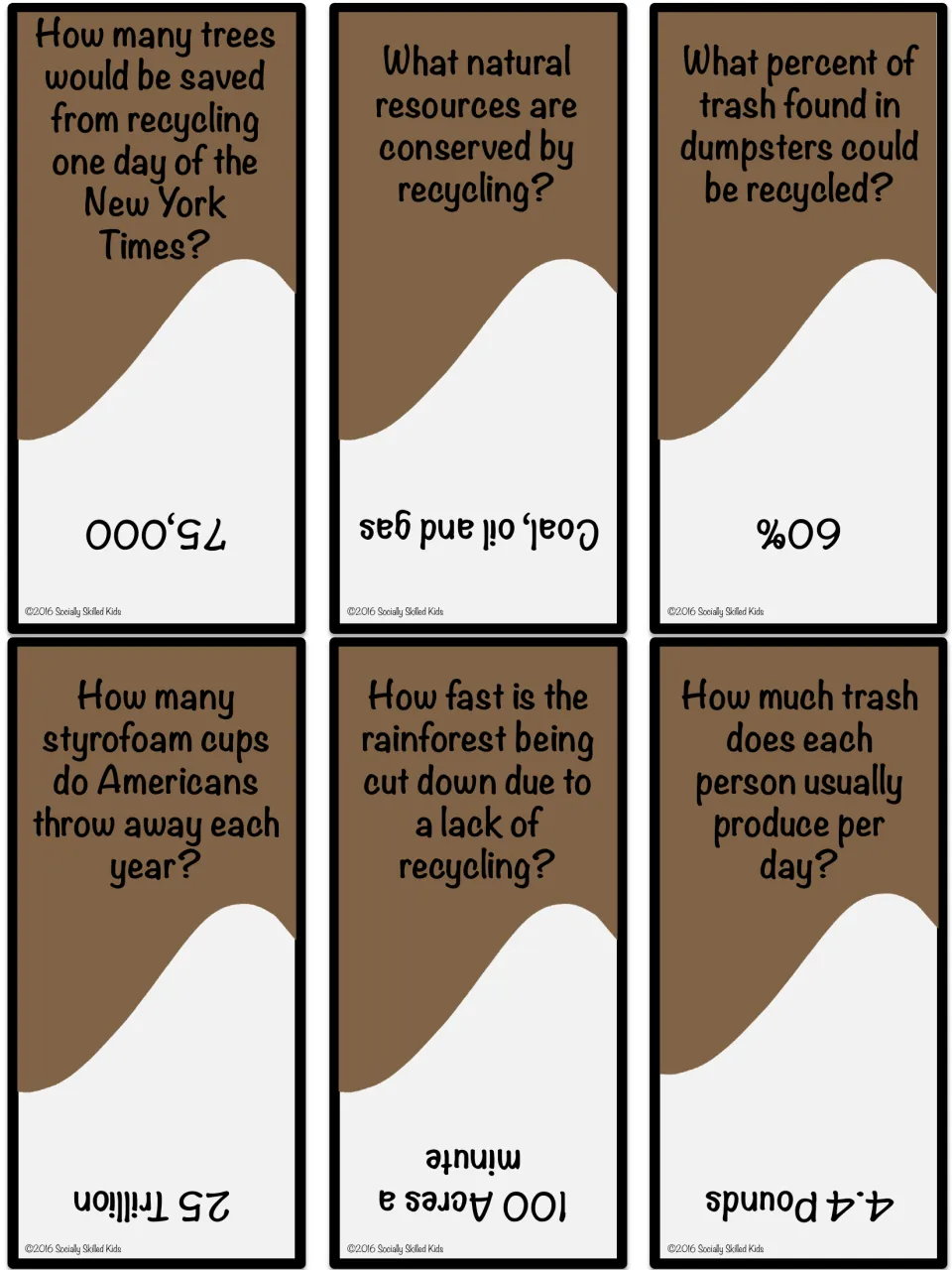 Recycling impact trivia: six brown cards on trees saved, styrofoam cups, rainforest loss and daily trash per person