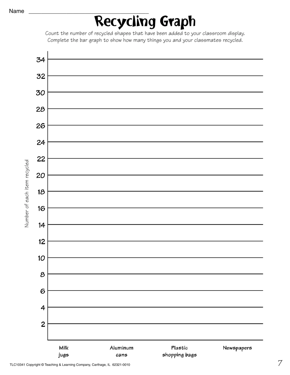 Recycling Graph: students count display shapes and draw bars for milk jugs, cans, bags and newspapers on a 2 to 34 scale