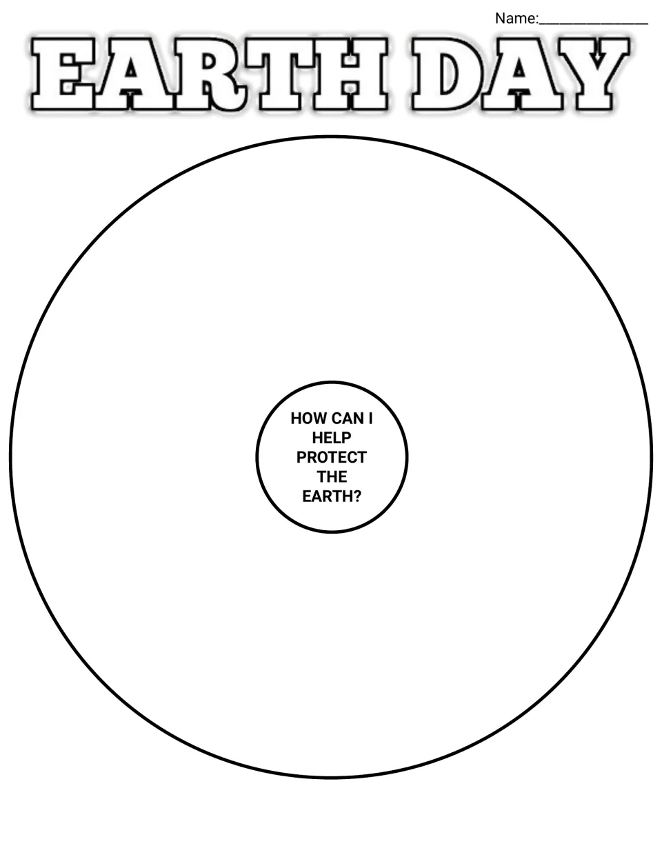 Earth Day web: students write or draw ideas around the question How can I help protect the Earth? to brainstorm actions
