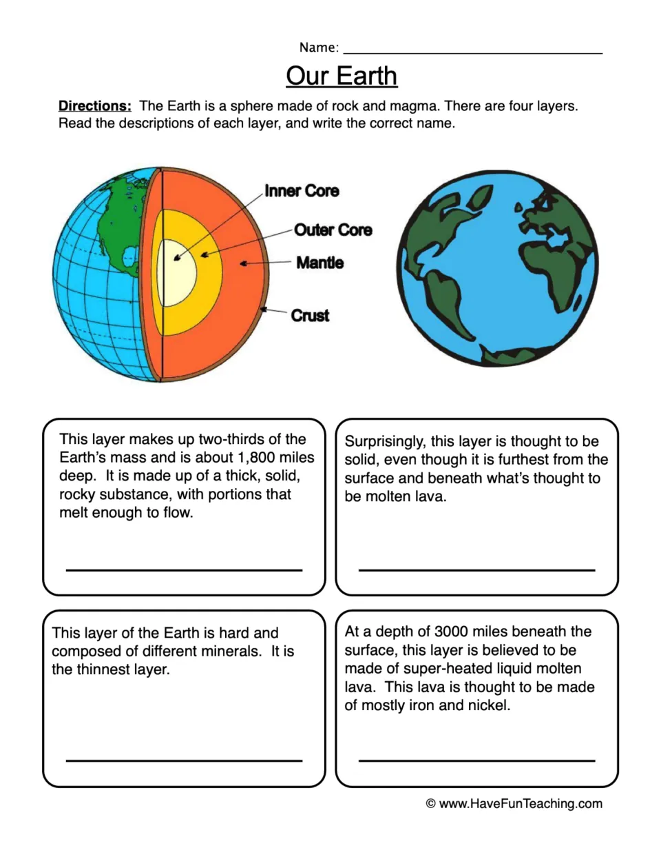 Our Earth: students read four layer descriptions and write crust, mantle, outer core or inner core, with a labeled cutaway