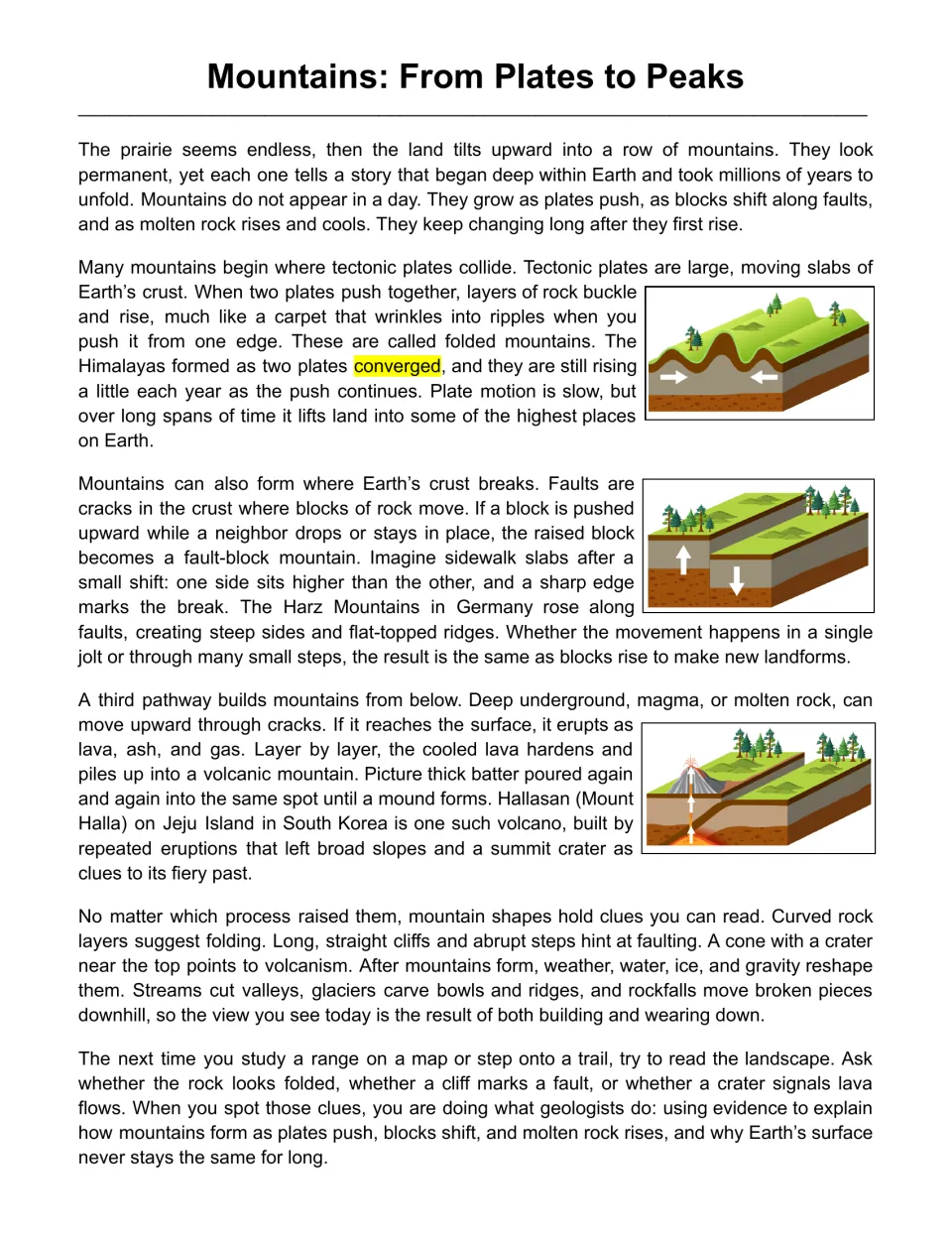 Reading passage explaining folded, fault-block and volcanic mountains, with diagrams of their formation