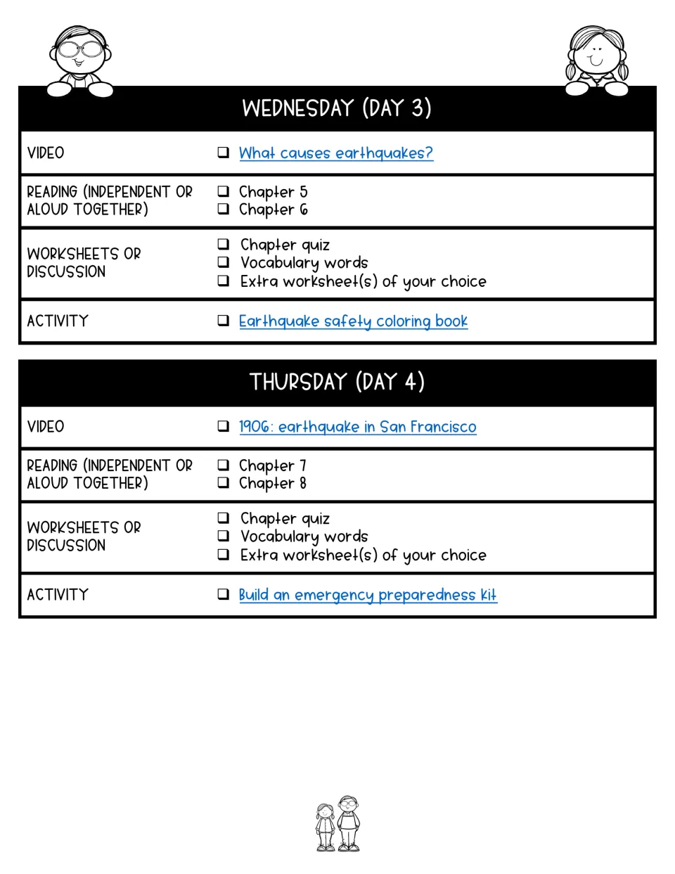 Lesson plan days 3–4 assign chapters 5–8, quizzes, vocabulary, safety coloring, and an emergency kit activity