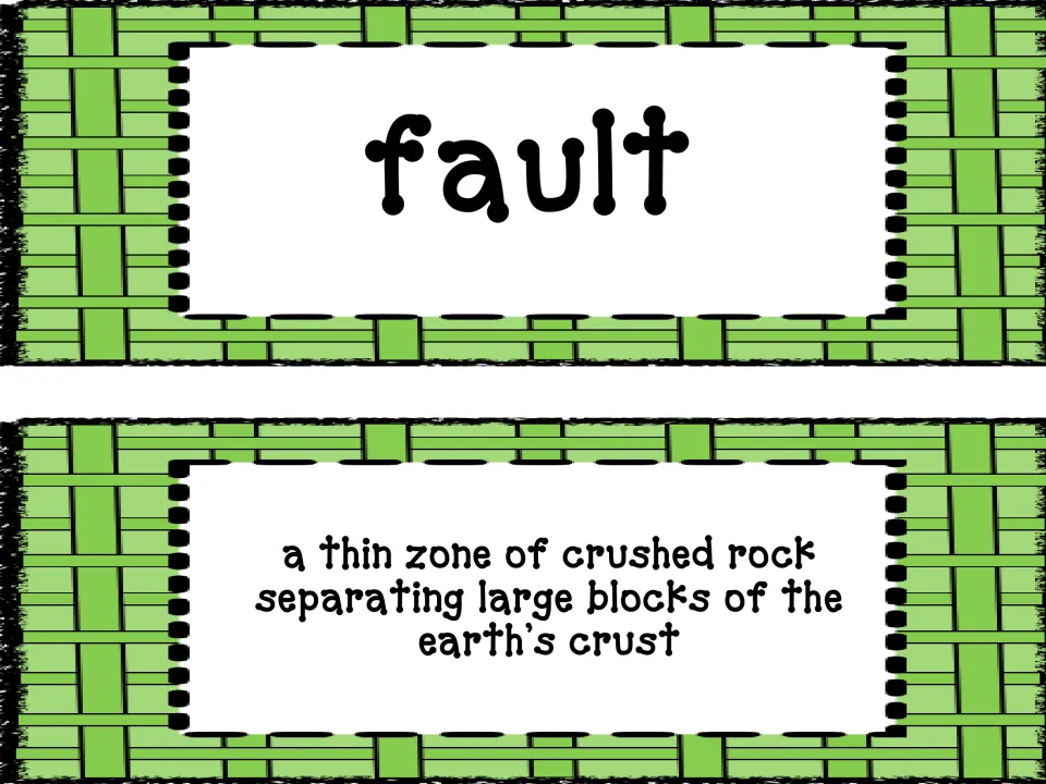 Earthquake vocabulary pair: fault, defined as a thin zone of crushed rock separating blocks of Earth's crust