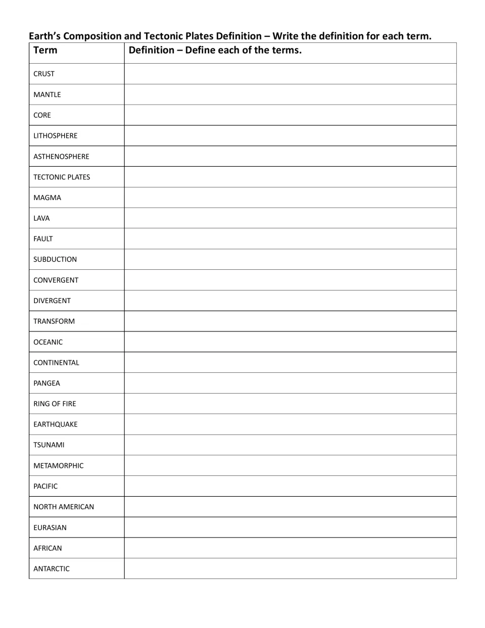 Definition activity for 25 Earth science terms, including crust, mantle, core, and tectonic plates