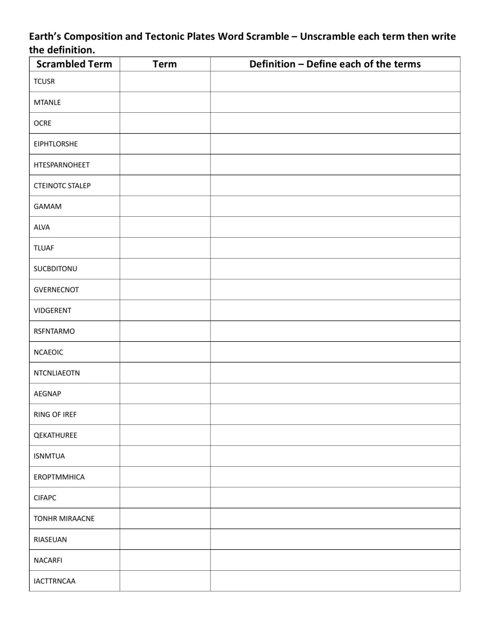 Combined scramble-and-define activity for 25 Earth science terms, including TCUSR, MTANLE, and OCRE