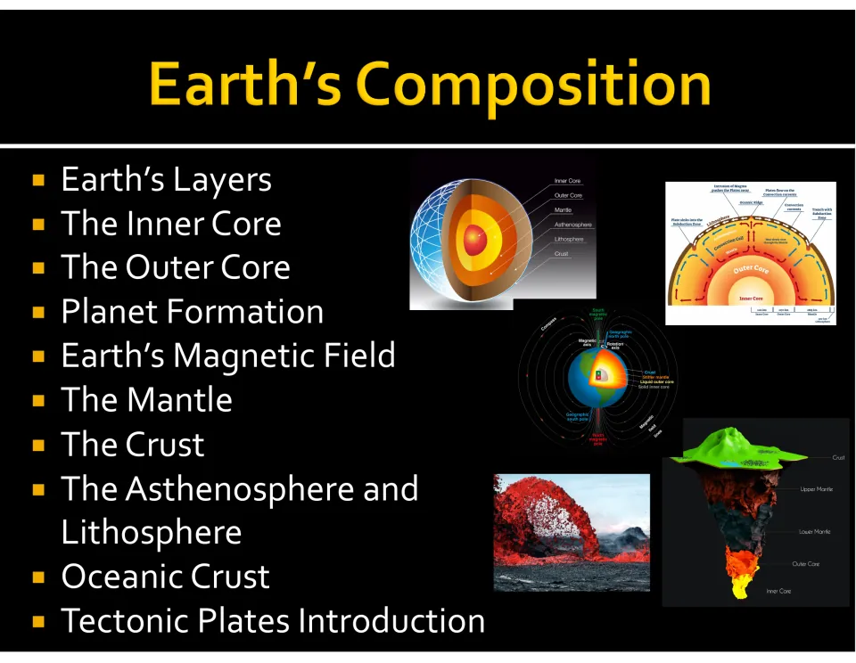 Lesson overview slide listing Earth's layers, inner and outer cores, planet formation, and six more topics