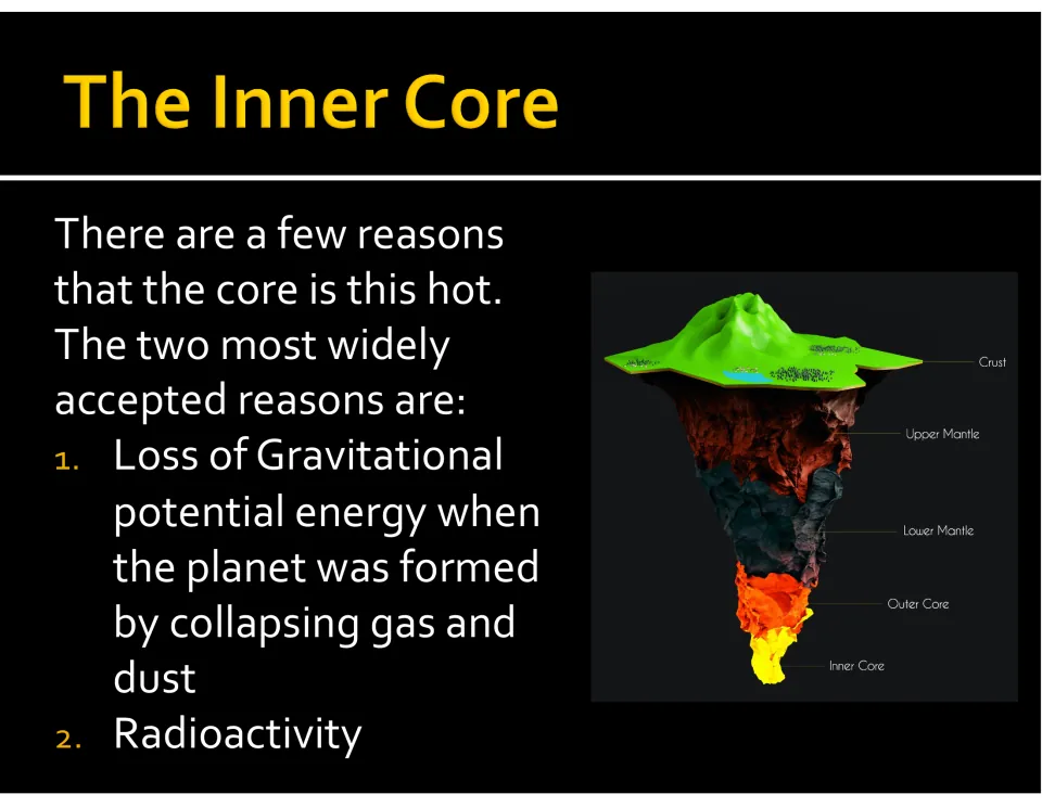 Core heat slide naming gravitational potential energy loss during planet formation and radioactivity