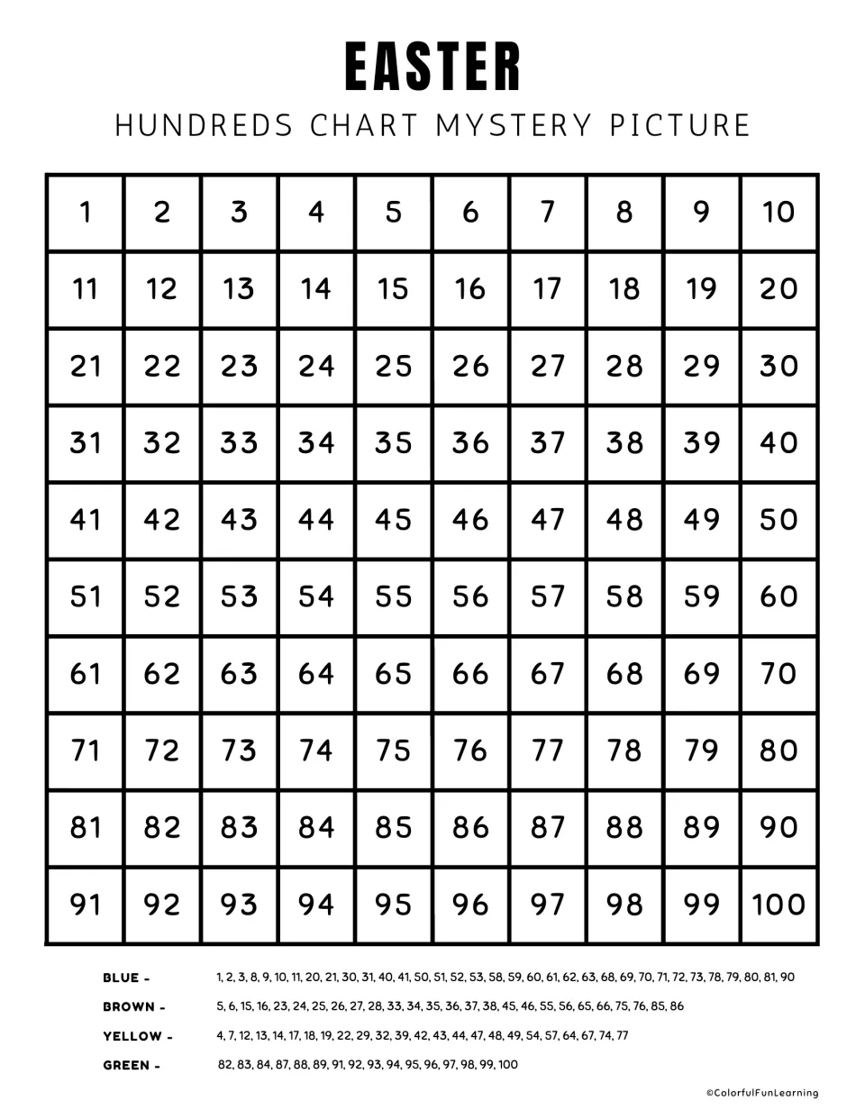 Easter hundreds chart mystery picture: students find numbers 1-100 and color each by the blue, brown, yellow, green code