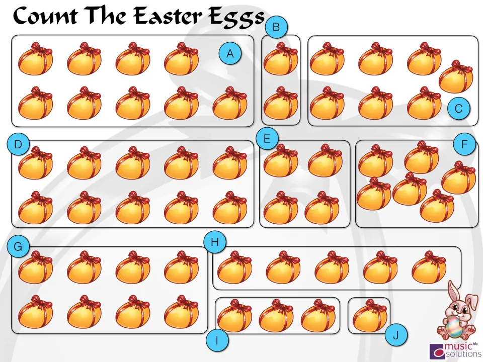 Count The Easter Eggs: students count wrapped eggs in 10 groups lettered A to J, from 1 egg up to 10, to find each total